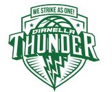 Dianella Basketball Club